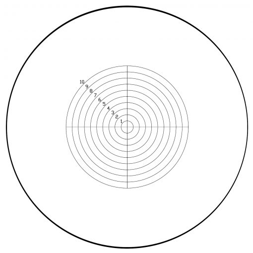 19mm reticle with concentric circles