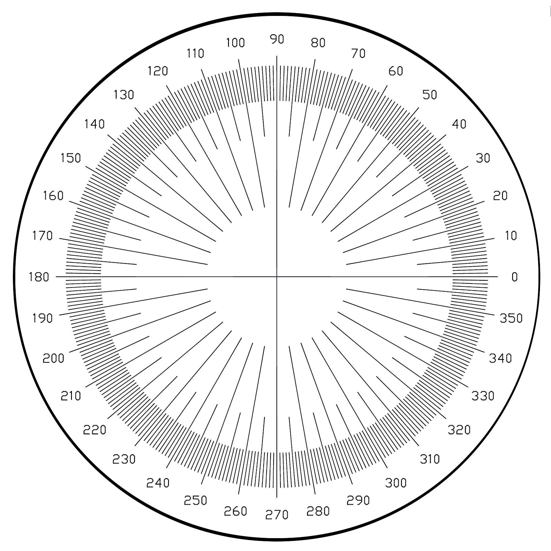 В кругу 36 см. Лимб 360 градусов чертеж. Транспортир градусы круг. Круговая шкала 360 градусов. Транспортир 360 градусов металлический делительный.